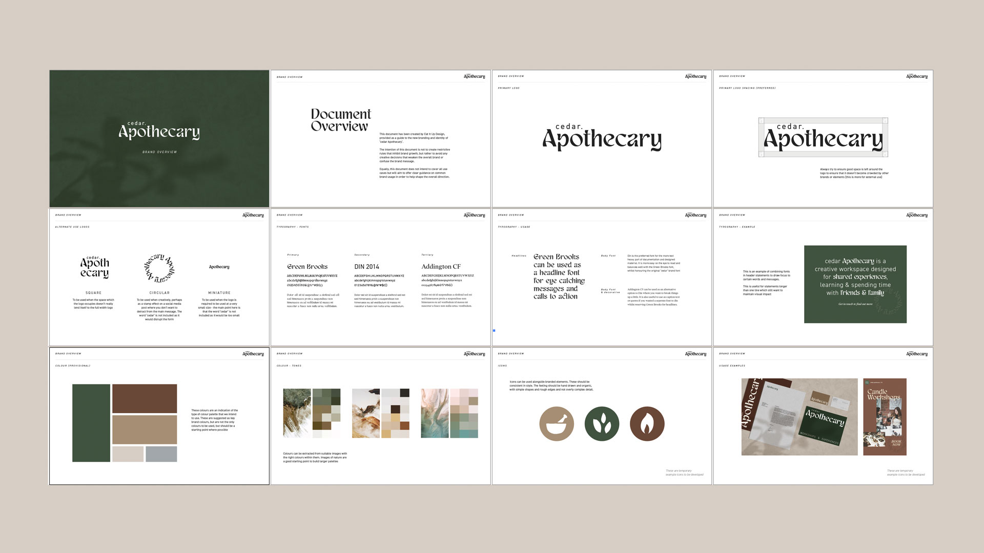 Apothecary-Guidelines
